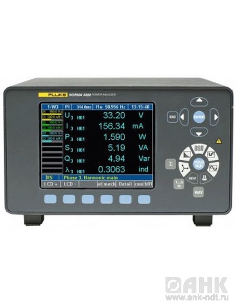 Высокоточные анализаторы электроснабжения