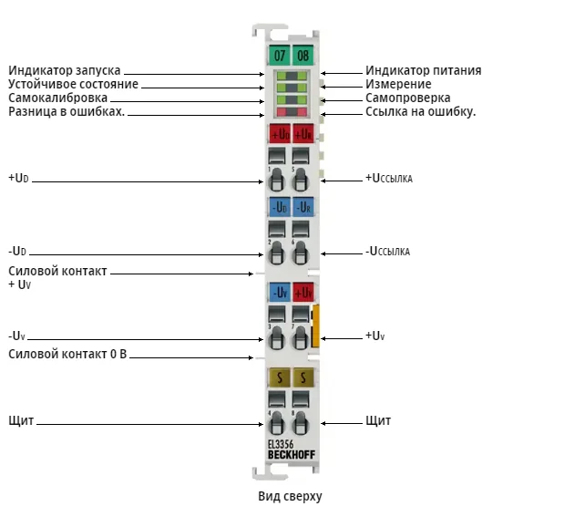 Терминал EtherCAT Beckhoff EL3356