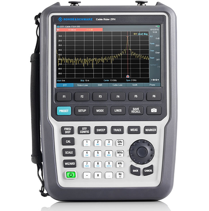 Оборудование Rohde & Schwarz