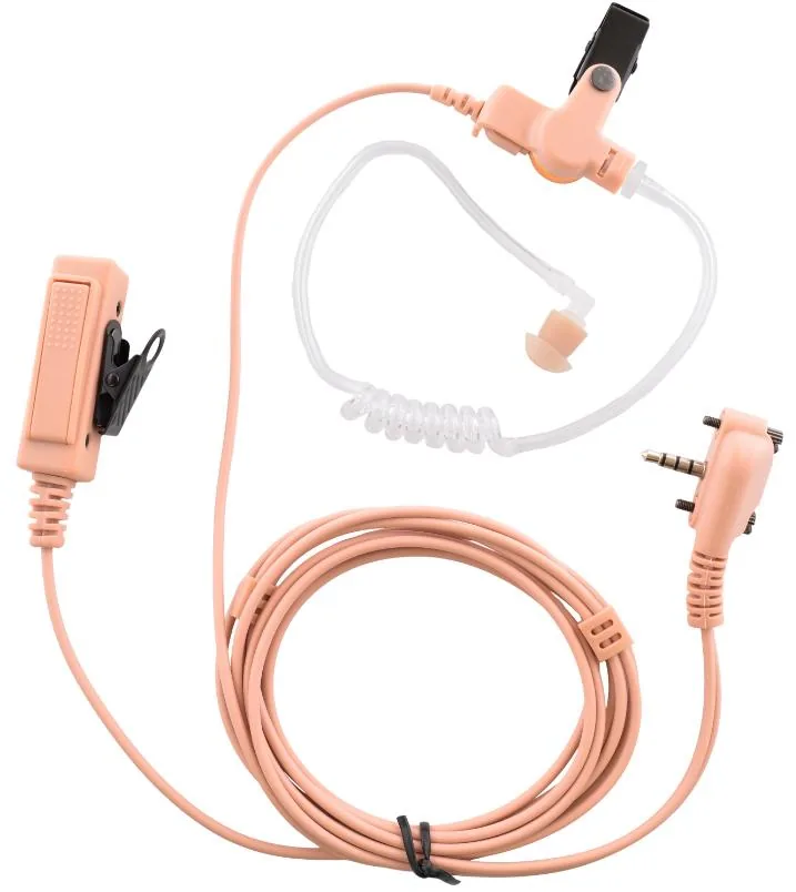 Гарнитура TurboSky TV-3 White