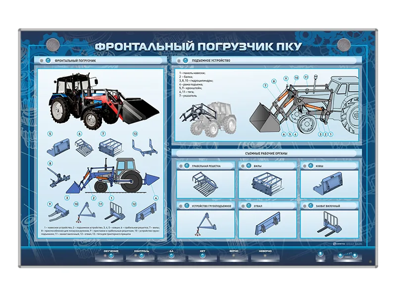 Стенд Зарница фронтальный погрузчик ПКУ