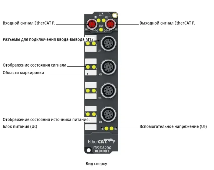 Блок EtherCAT Beckhoff EPP2338-2002