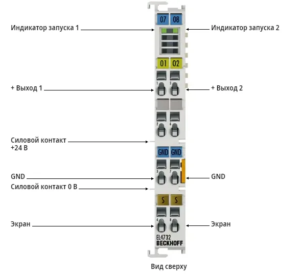 Терминал EtherCAT Beckhoff EL4732