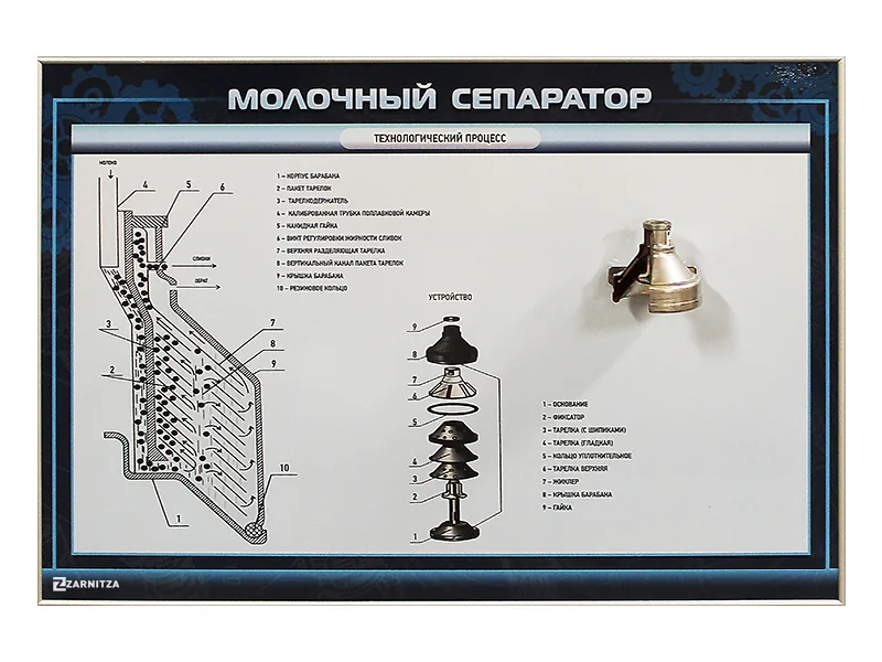 Стенд Зарница молочный сепаратор