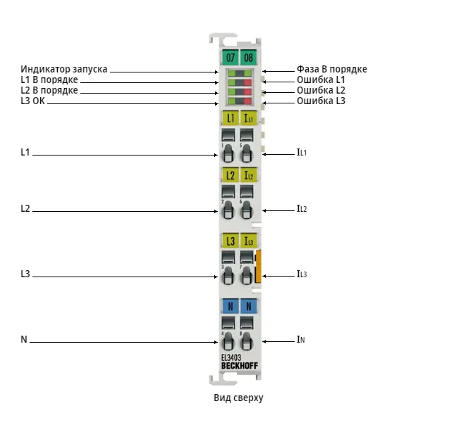 Терминал EtherCAT Beckhoff EL3403-0333