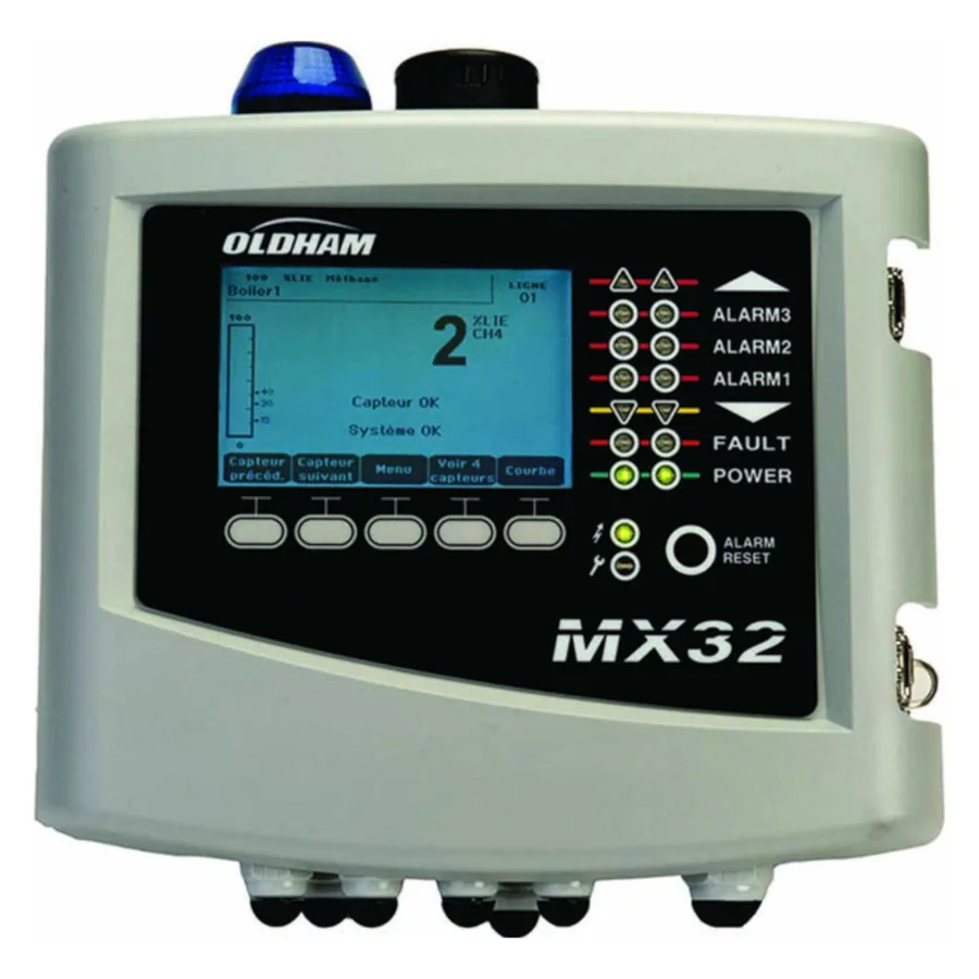 Контроллер Oldham MX32v2
