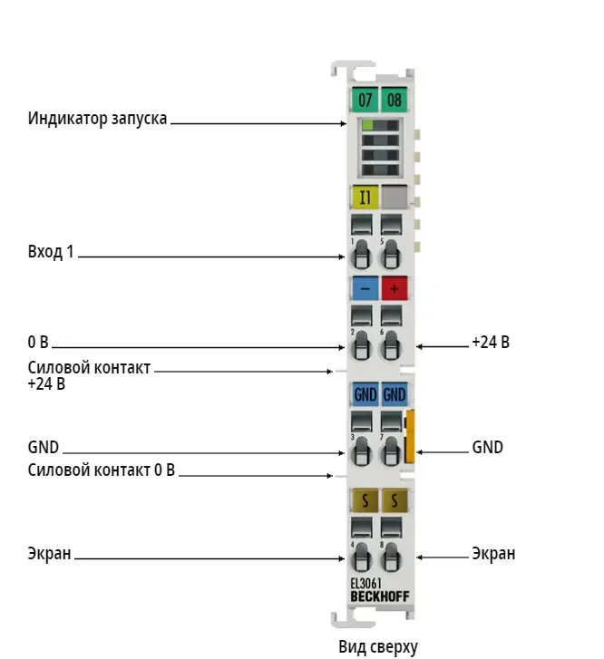 Терминал EtherCAT Beckhoff EL3061