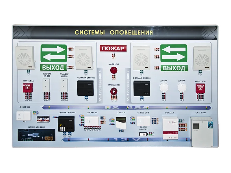 Стенд Зарница системы оповещения