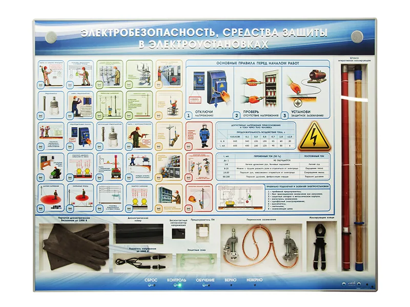 Стенд Зарница электробез. средства защиты в электроуст.