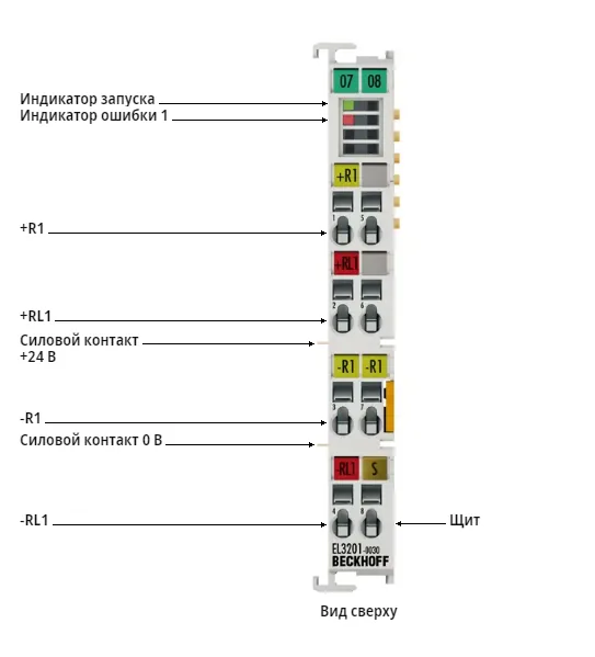 Терминал EtherCAT Beckhoff EL3201-0030
