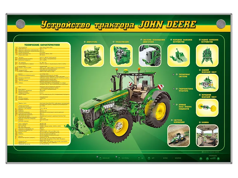 Стенд Зарница устройство трактора John Deere