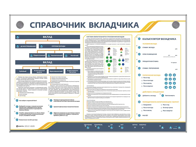 Стенд Зарница справочник вкладчика