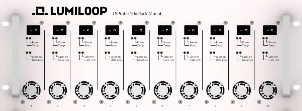 Компоненты LSFrame LUMILOOP GmbH 19-дюймовая передняя панель, 10 компьютерных интерфейсов CI-250