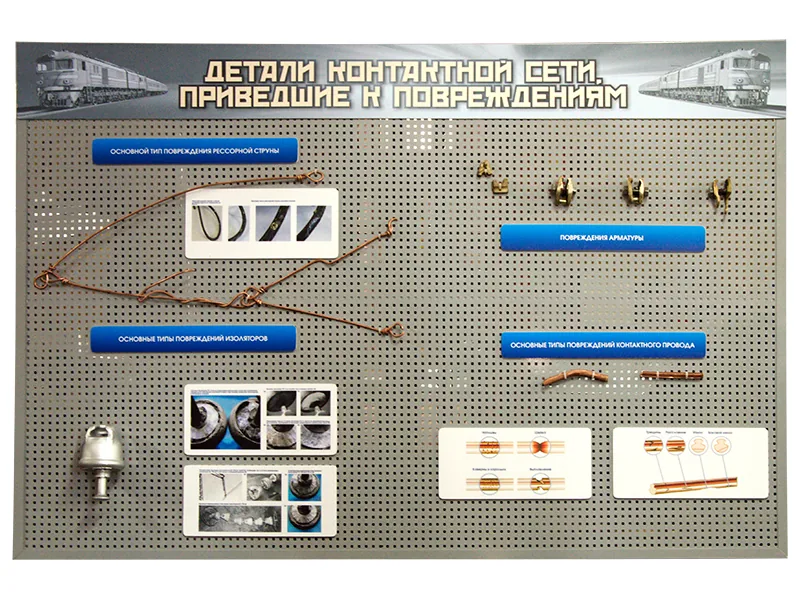 Стенд Зарница приведшие к повреж. детали контактной сети