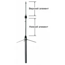 Базовая антенна OPEK BS-150
