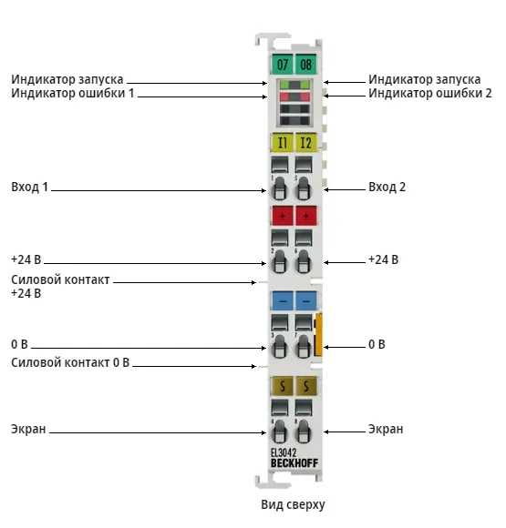 Терминал EtherCAT Beckhoff EL3042
