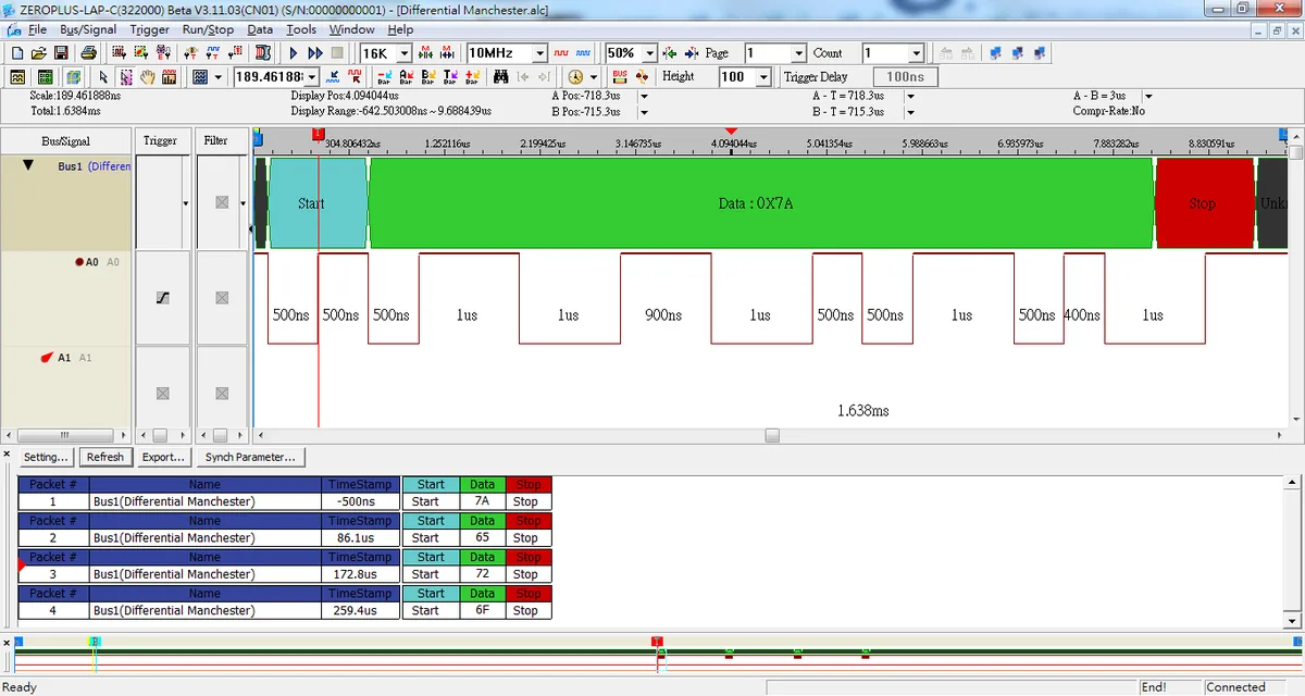 Программное обеспечение Zeroplus Differential Manchester