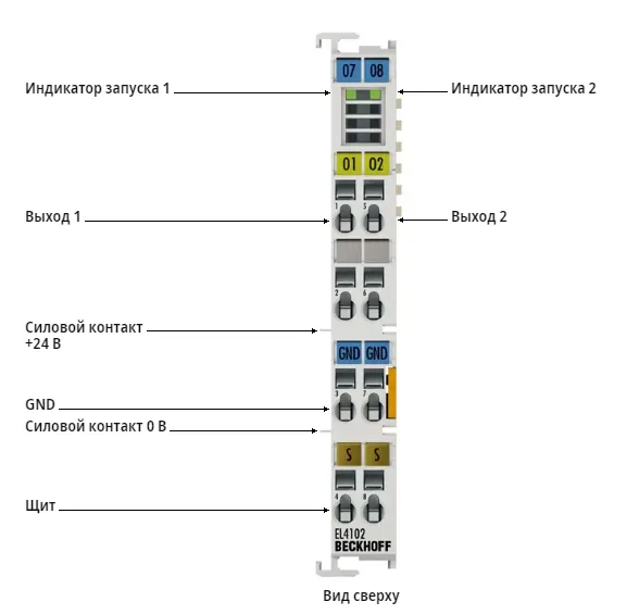 Терминал EtherCAT Beckhoff EL4102