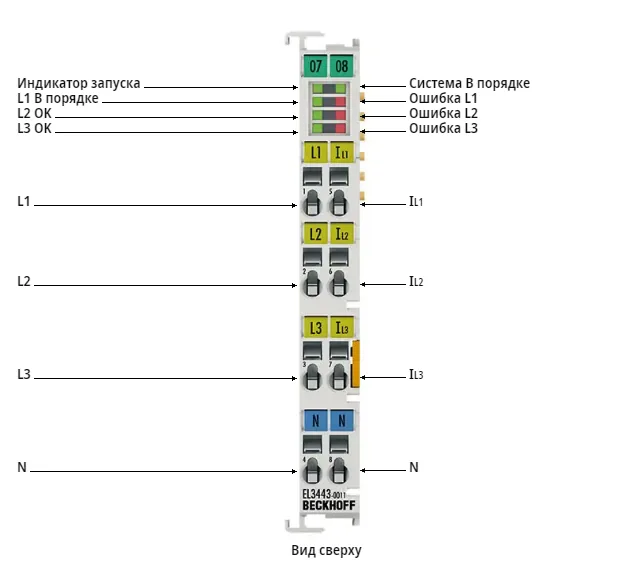 Терминал EtherCAT Beckhoff EL3443-0011