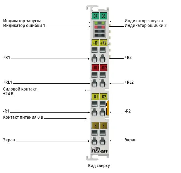 Терминал EtherCAT Beckhoff EL3202