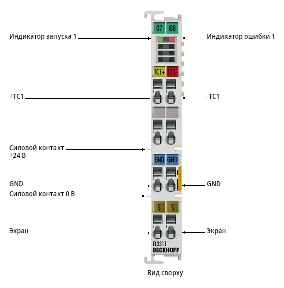 Терминал EtherCAT Beckhoff EL3311