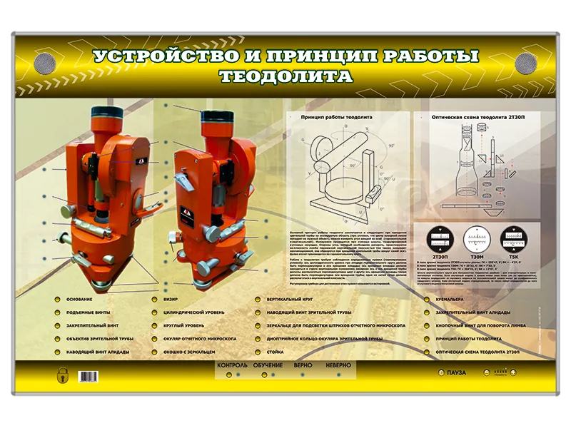 Стенд Зарница устройство и принцип работы теодолита