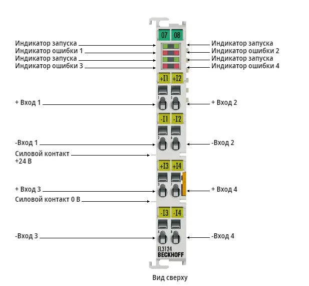 Терминал EtherCAT Beckhoff EL3124