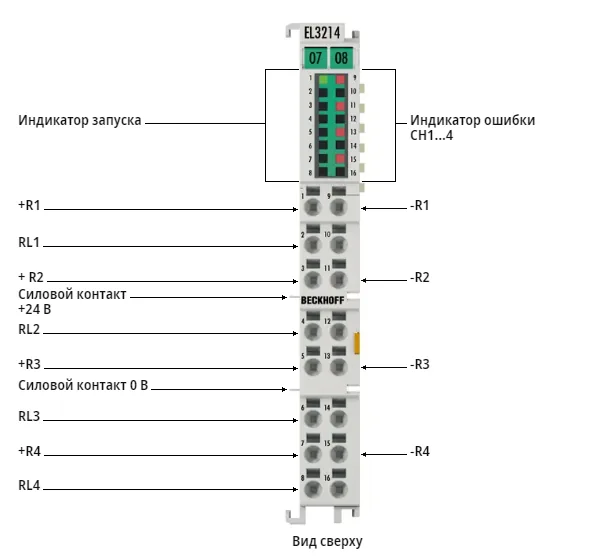 Терминал EtherCAT Beckhoff EL3214