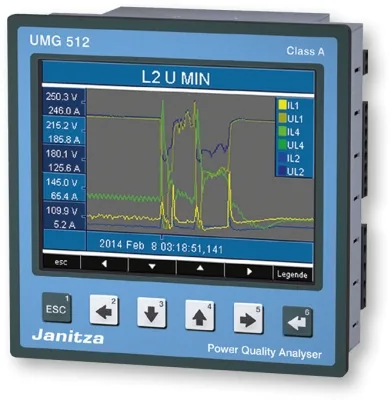 Анализатор качества электроэнергии Janitza Electronics UMG 512