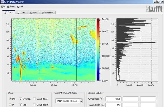 Программное обеспечение Lufft CHM Data Viewer 8350.SW