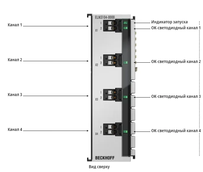 Терминал EtherCAT Beckhoff ELM3104-0000