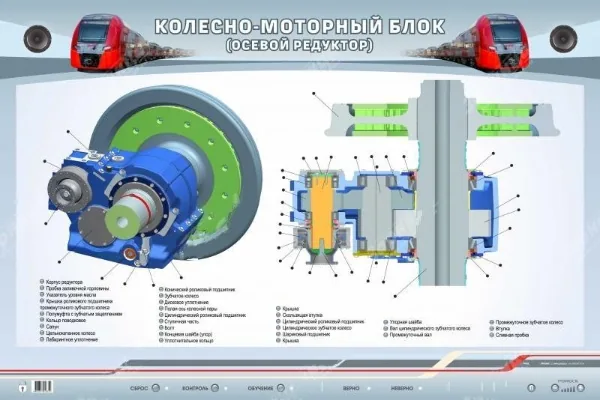 Стенд Зарница колёсно-моторный блок