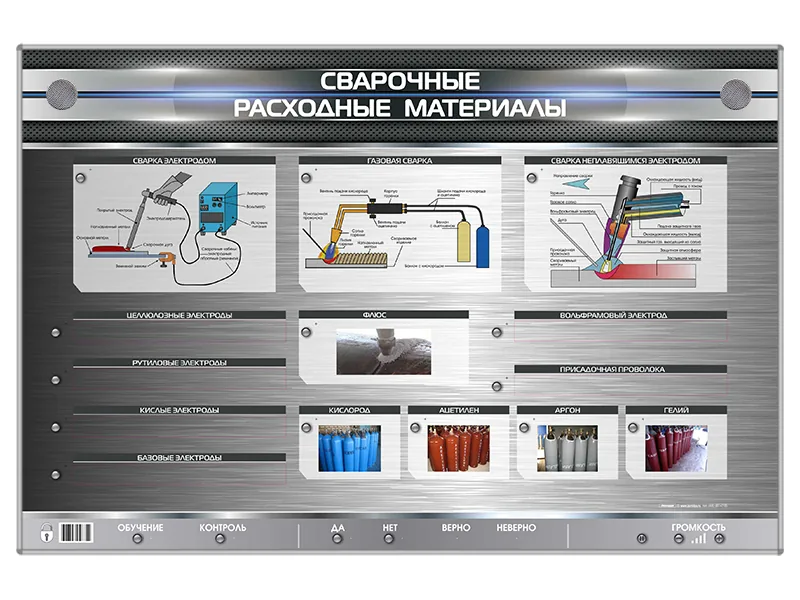 Стенд Зарница сварочные расходные материалы
