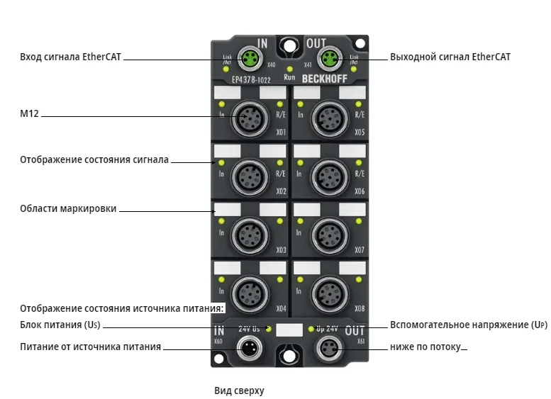 Блок EtherCAT Beckhoff EP4378-1022