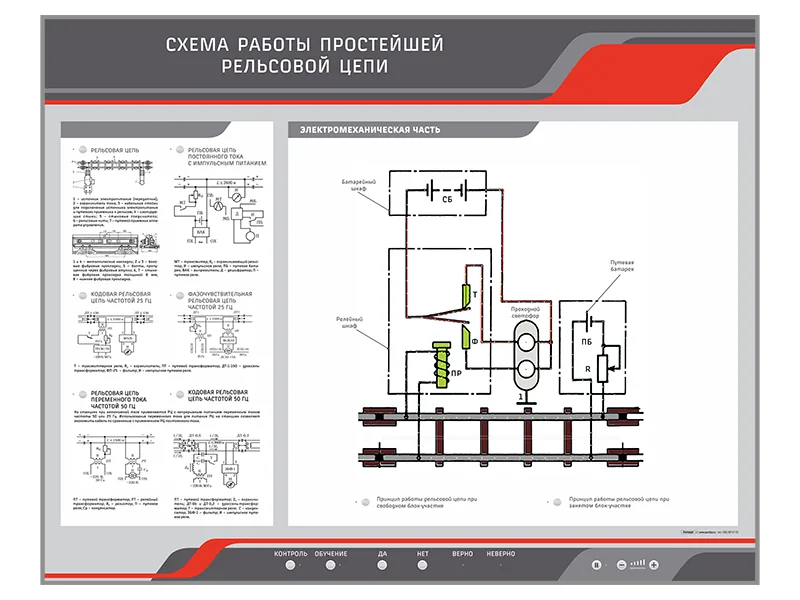 Стенд Зарница схема работы простейшей рельсовой цепи