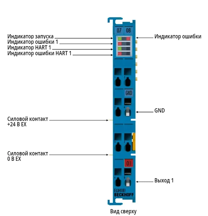 Терминал EtherCAT Beckhoff ELX4181