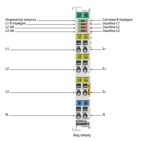 Терминал EtherCAT Beckhoff EL3443-0010