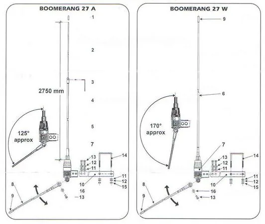 Антенна SIRIO BOOMERANG W