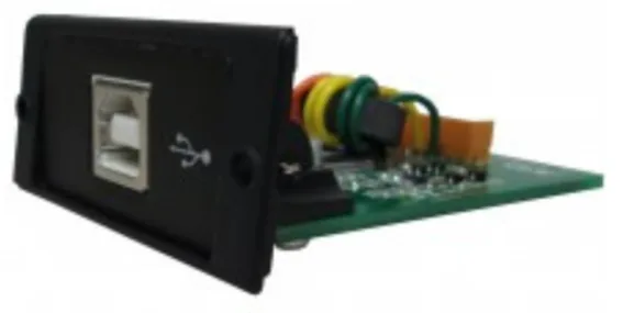 USB интерфейс A&D EJ-02