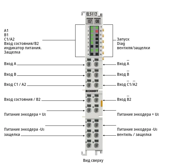 Терминал EtherCAT Beckhoff EL5112