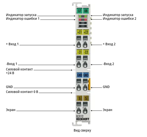 Терминал EtherCAT Beckhoff EL3112