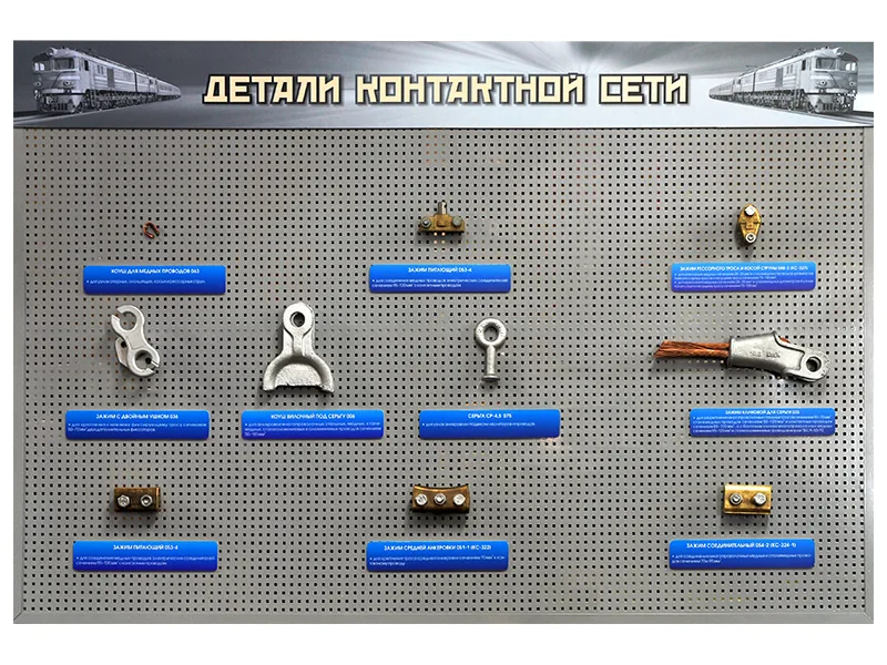 Стенд Зарница детали контактной сети