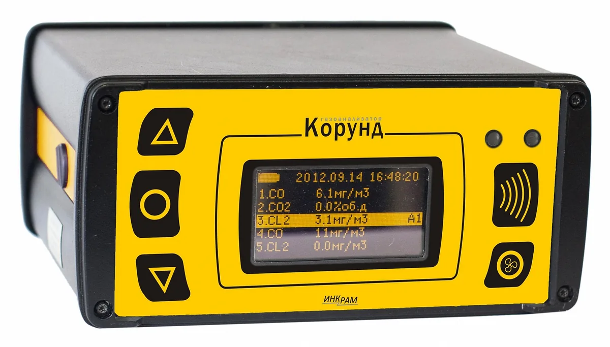 Газоанализатор ИНКАРМ  Корунд