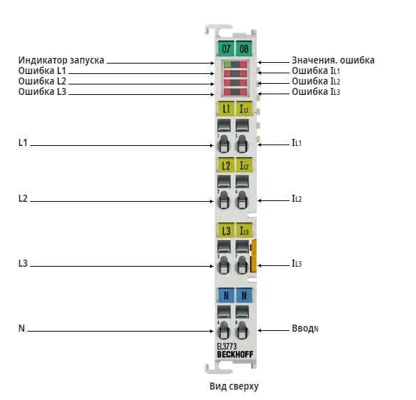 Терминал EtherCAT Beckhoff EL3773
