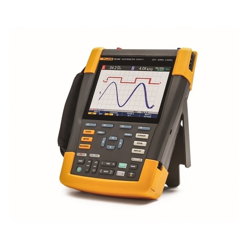 Осциллографы Fluke