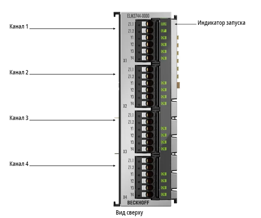 Терминал EtherCAT Beckhoff ELM2744-0000