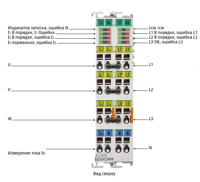 Терминал EtherCAT Beckhoff EL3433
