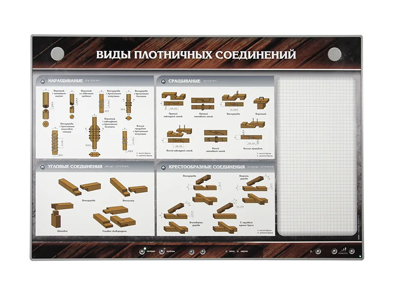 Комплект Зарница столярные работы