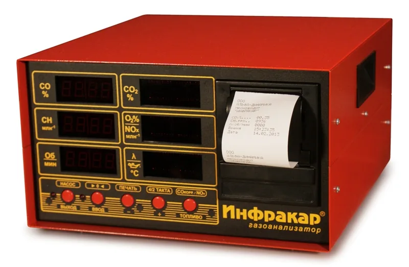 Газоанализатор Инфракар 10.02